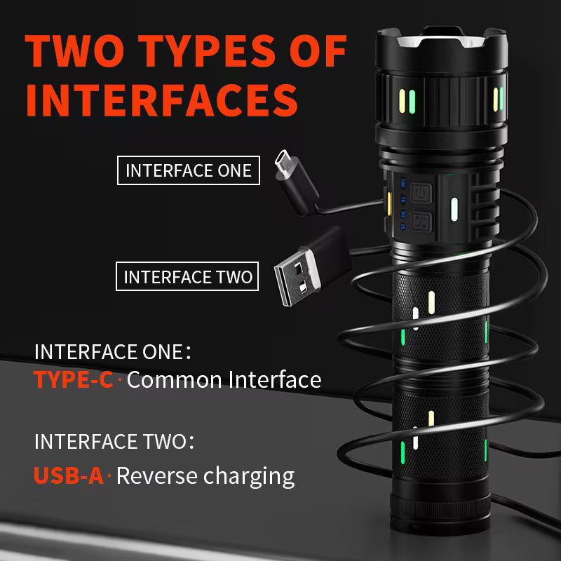 High-Intensity Rechargeable Torch Flashlight