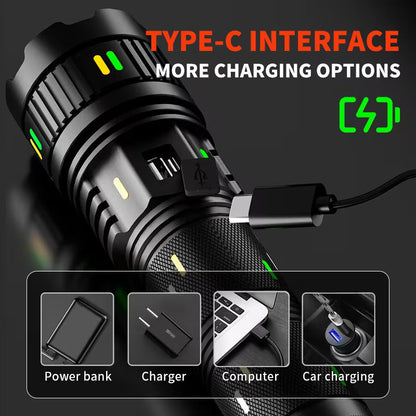High-Intensity Rechargeable Torch Flashlight